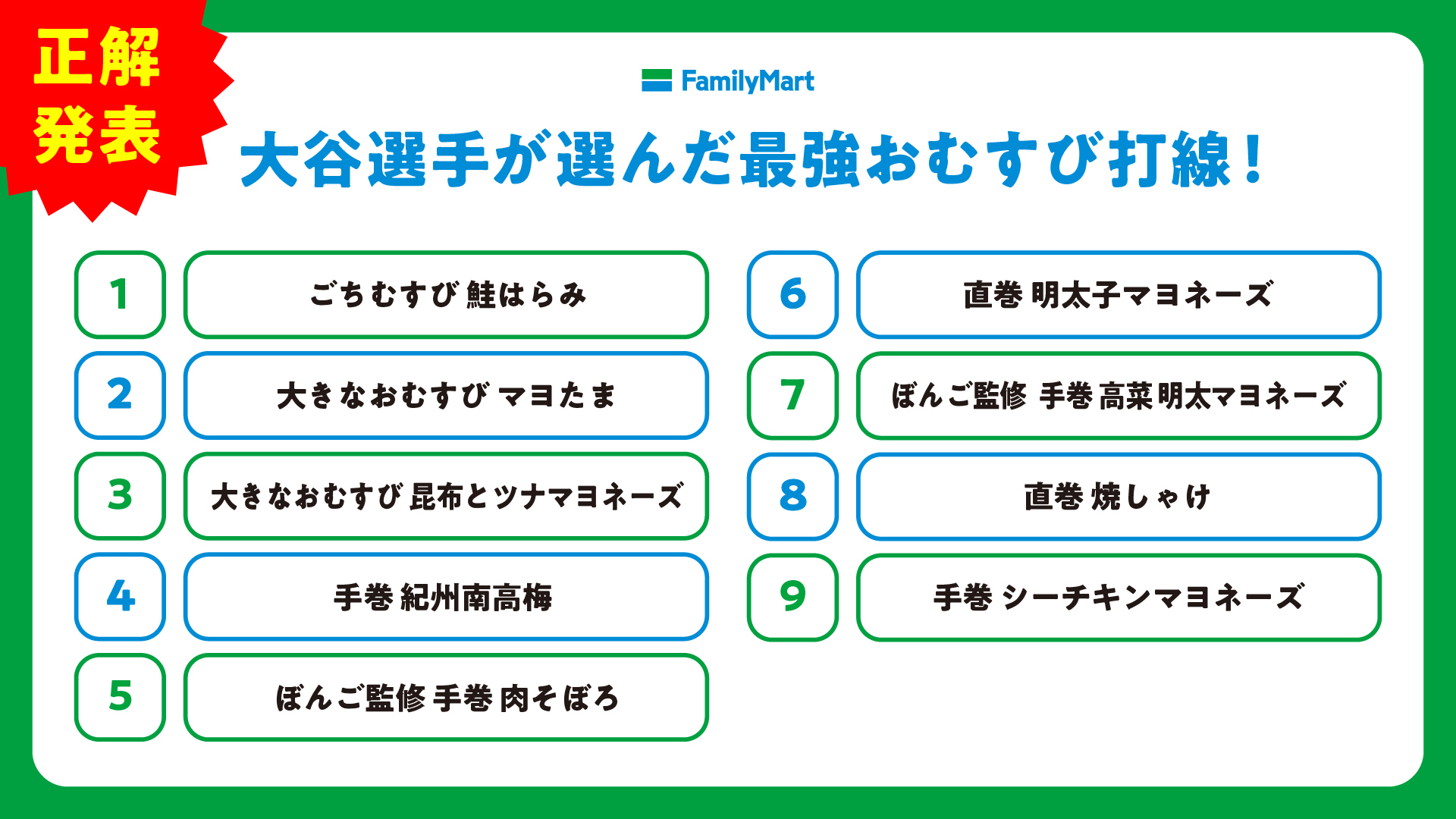 大谷選手がおむすびアンバサダー就任時に考案した“おむすび打線”