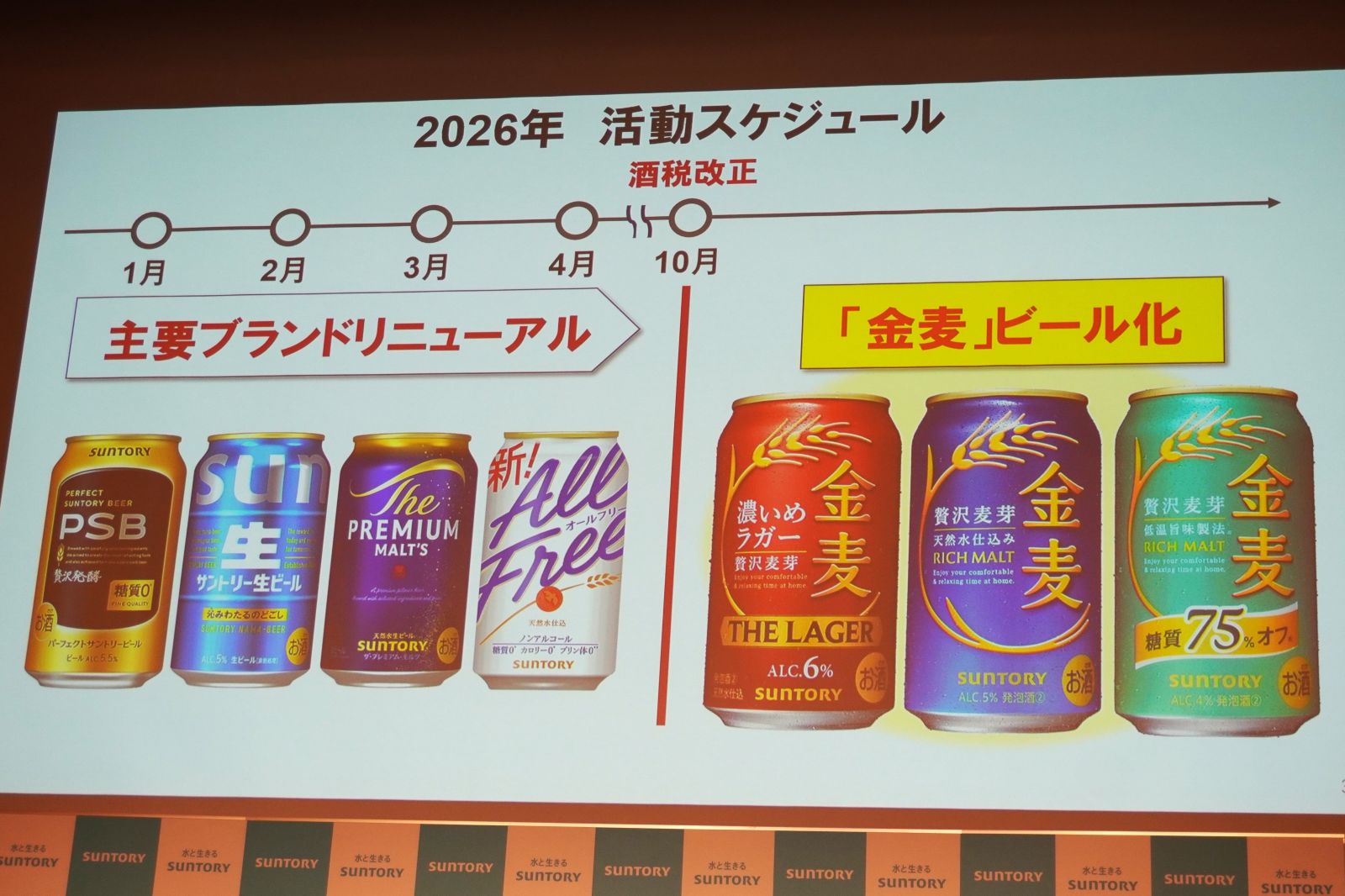 2026年活動スケジュール