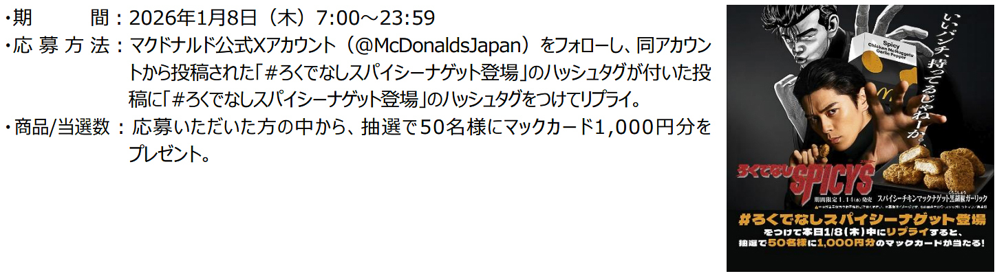 抽選で50名にマックカード1000円分が当たるXキャンペーンを実施