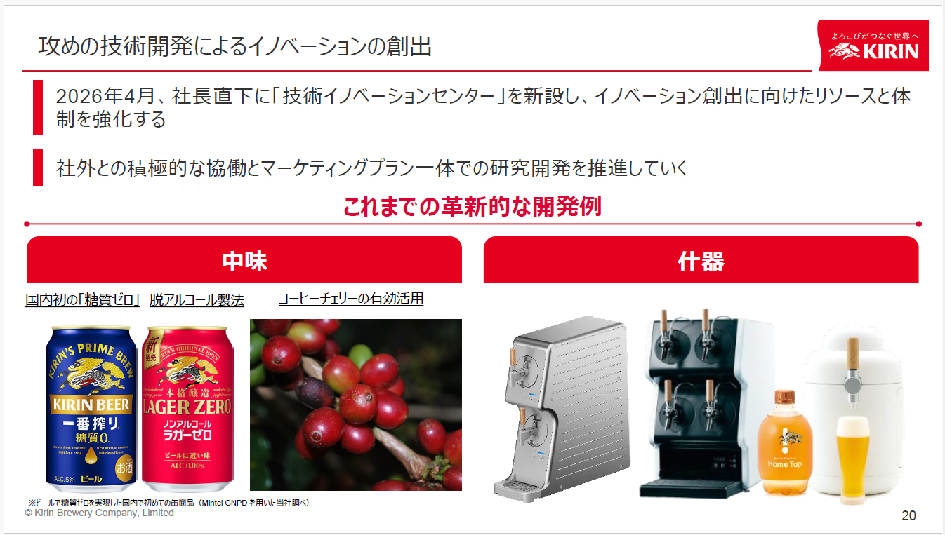 「技術イノベーションセンター」を設立