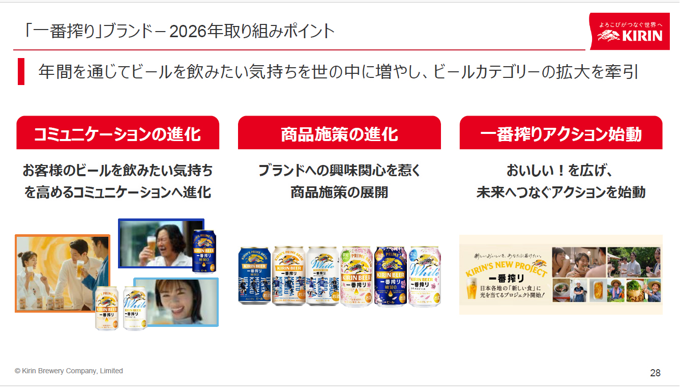 「一番搾り」の実績と今後の施策