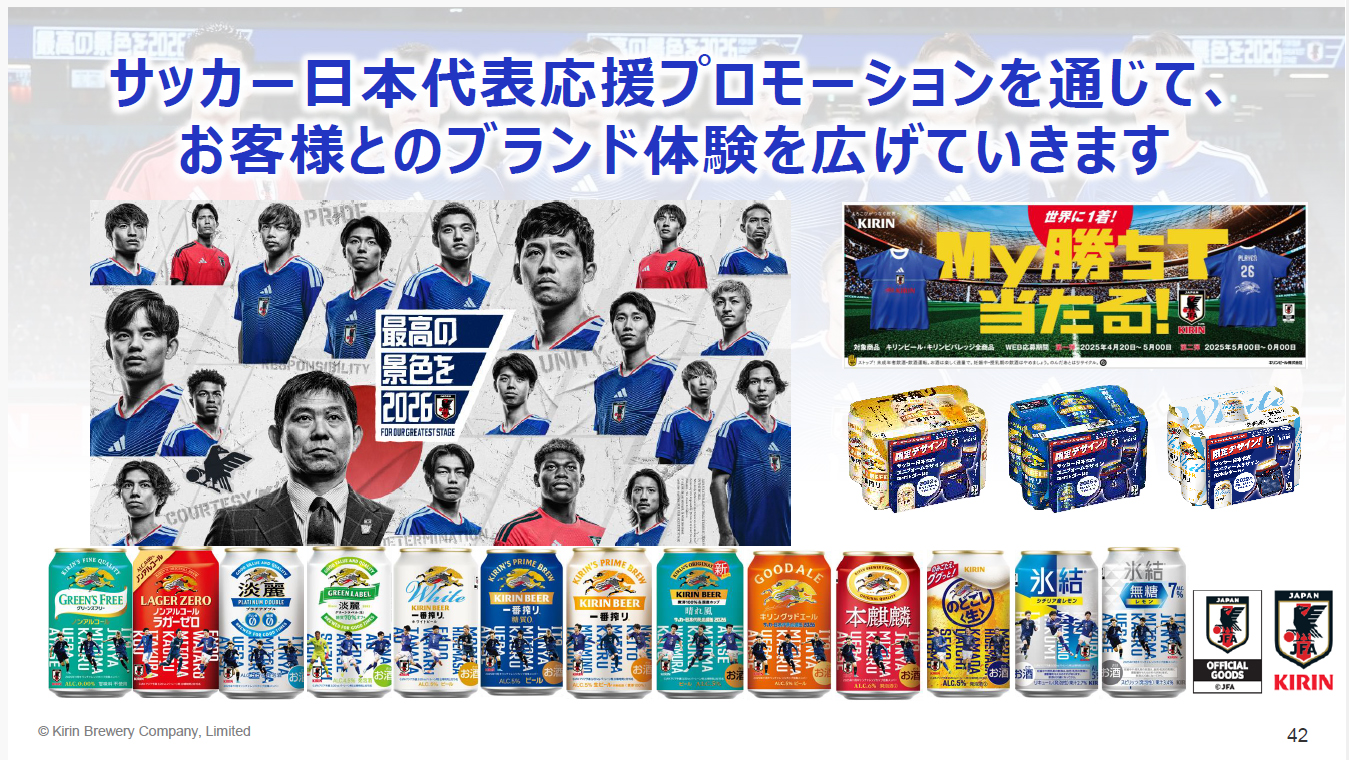 サッカー日本代表の応援プロモーションを大々的に実施する
