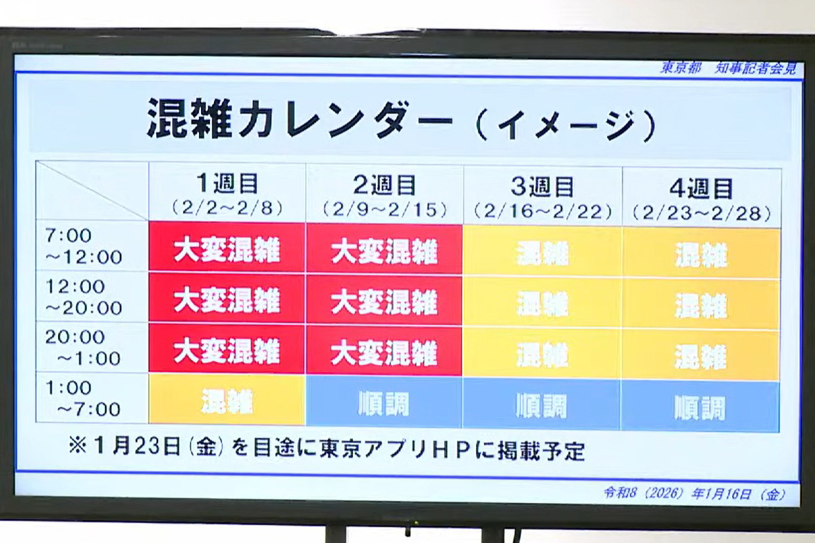 東京アプリの「混雑カレンダー」を掲載してアクセスの分散を促していく（カレンダーはイメージ）