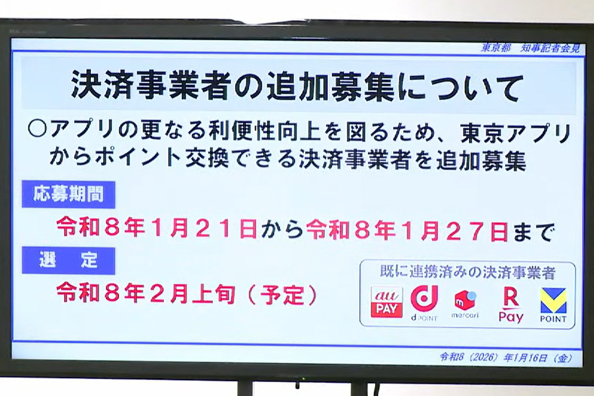 ポイントを交換できる「au PAY」「d払い」「メルカリポイント」「楽天ペイ」「Vポイント」に加え、決済事業者の追加募集も行なう
