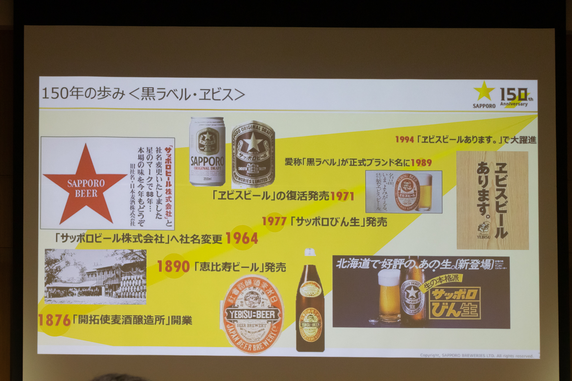 サッポロビール150年の歩み