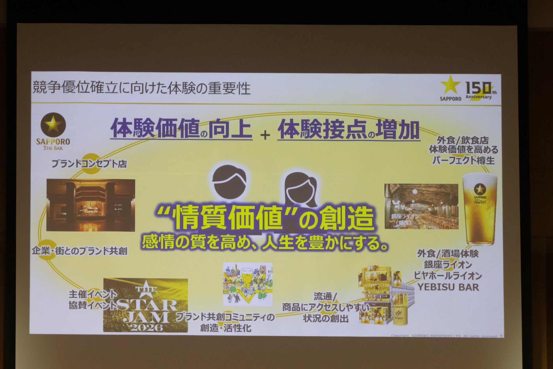 “情質価値”の創造