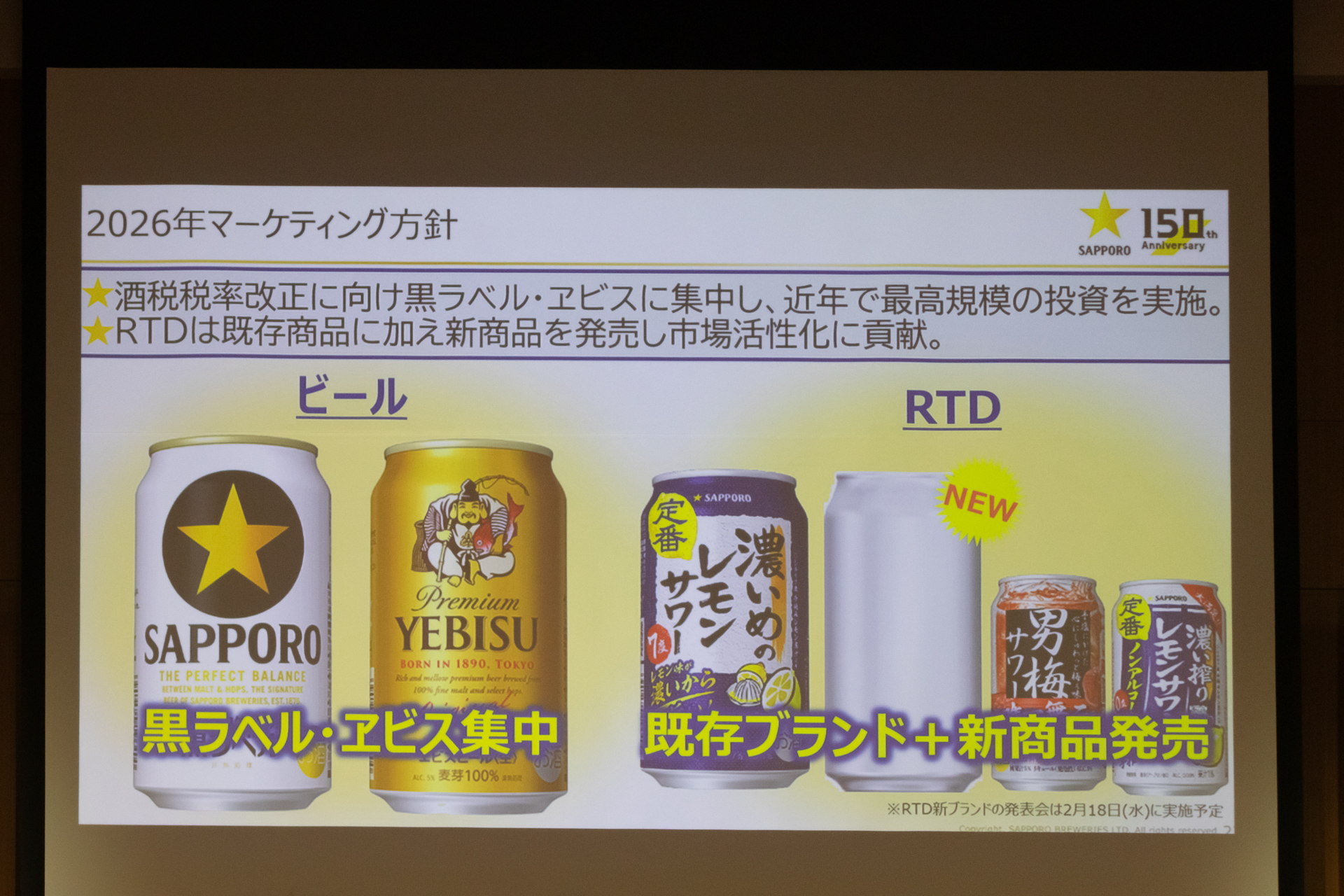 注力ブランドとジャンル