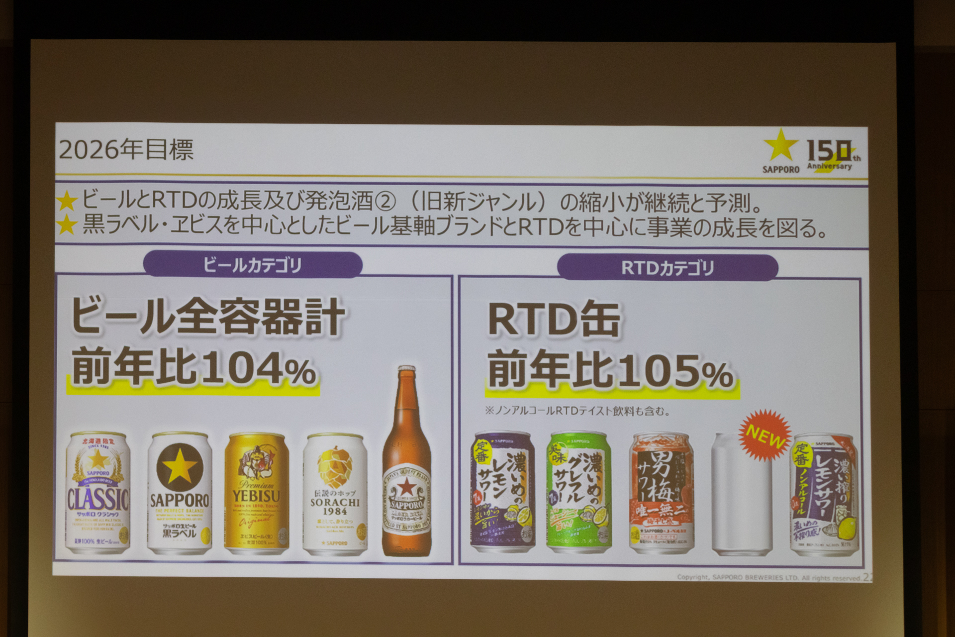 2026年の目標数値