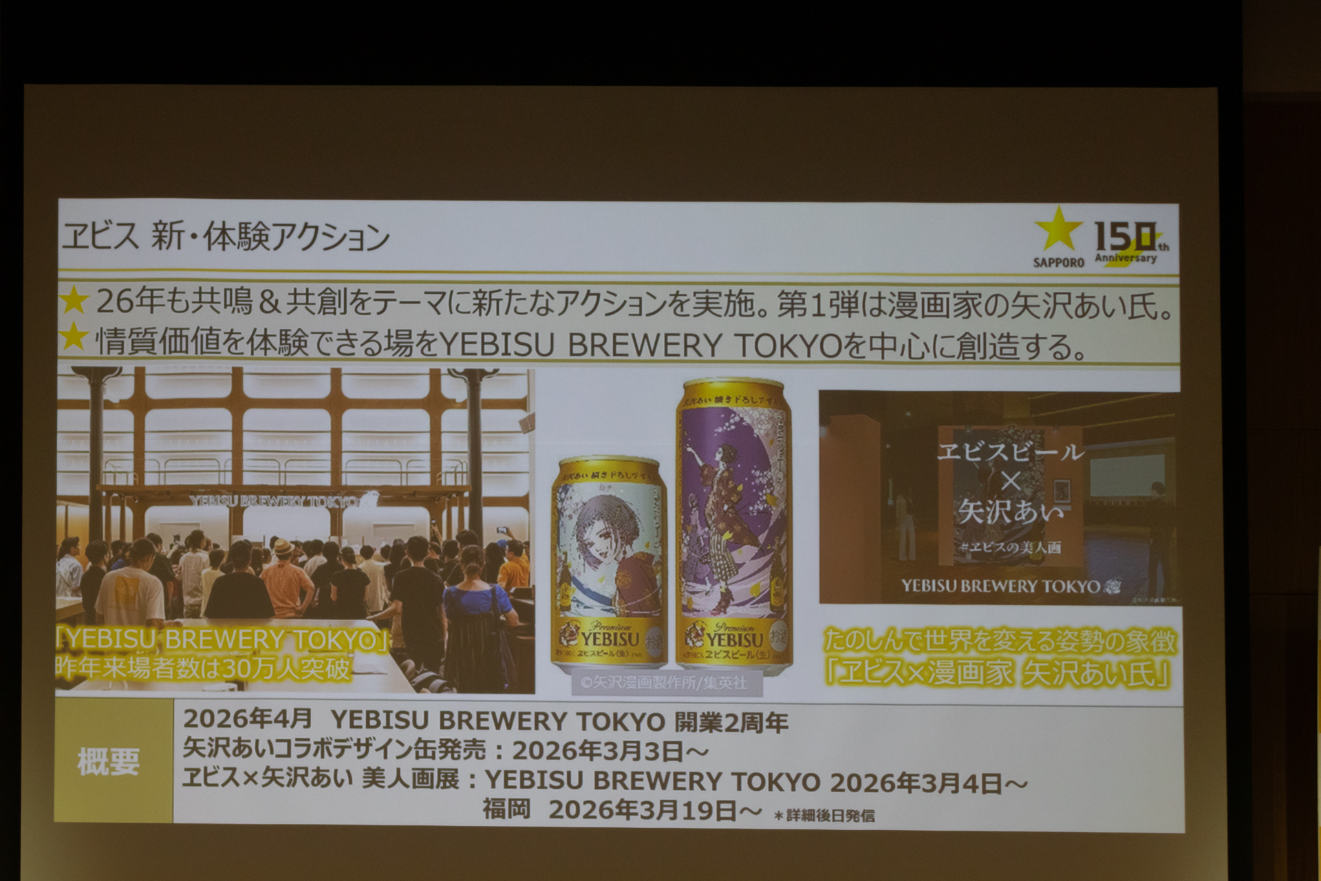 矢沢あい氏とのコラボ