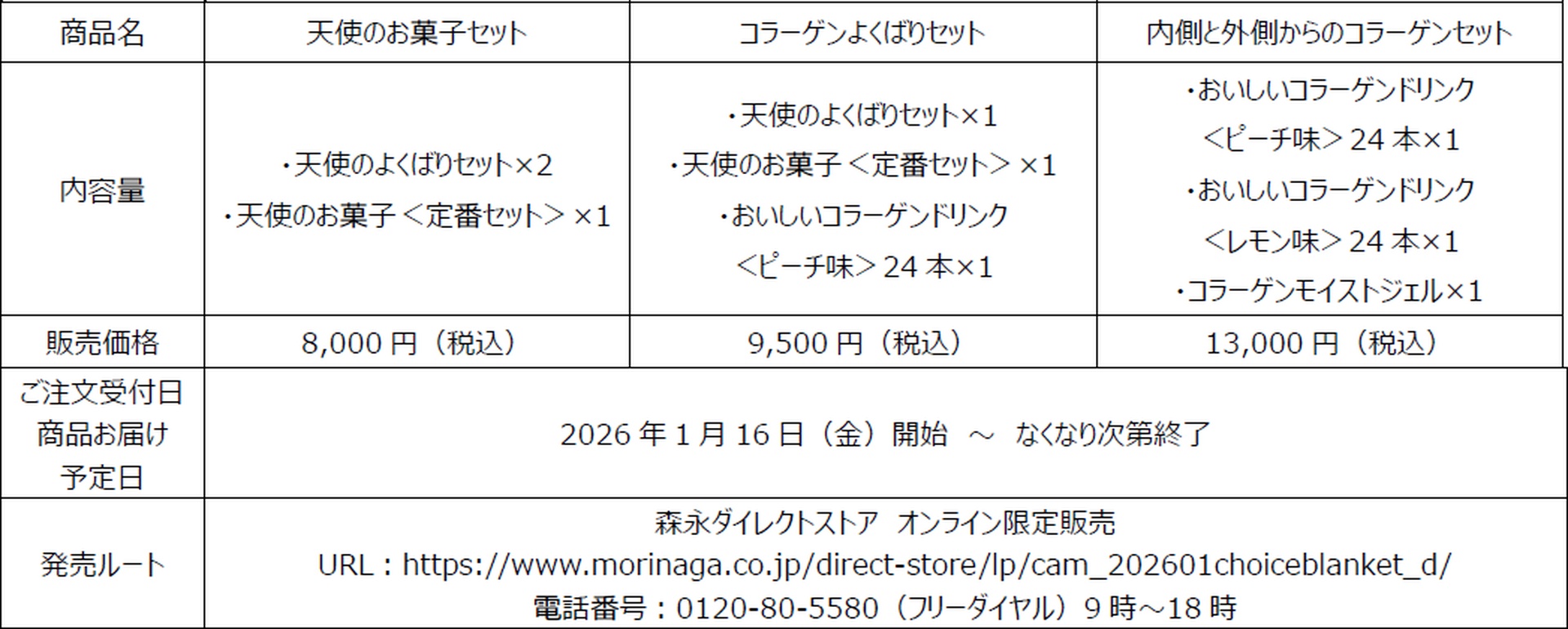 森永製菓「チョイスブランケット」プレゼントキャンペーン概要