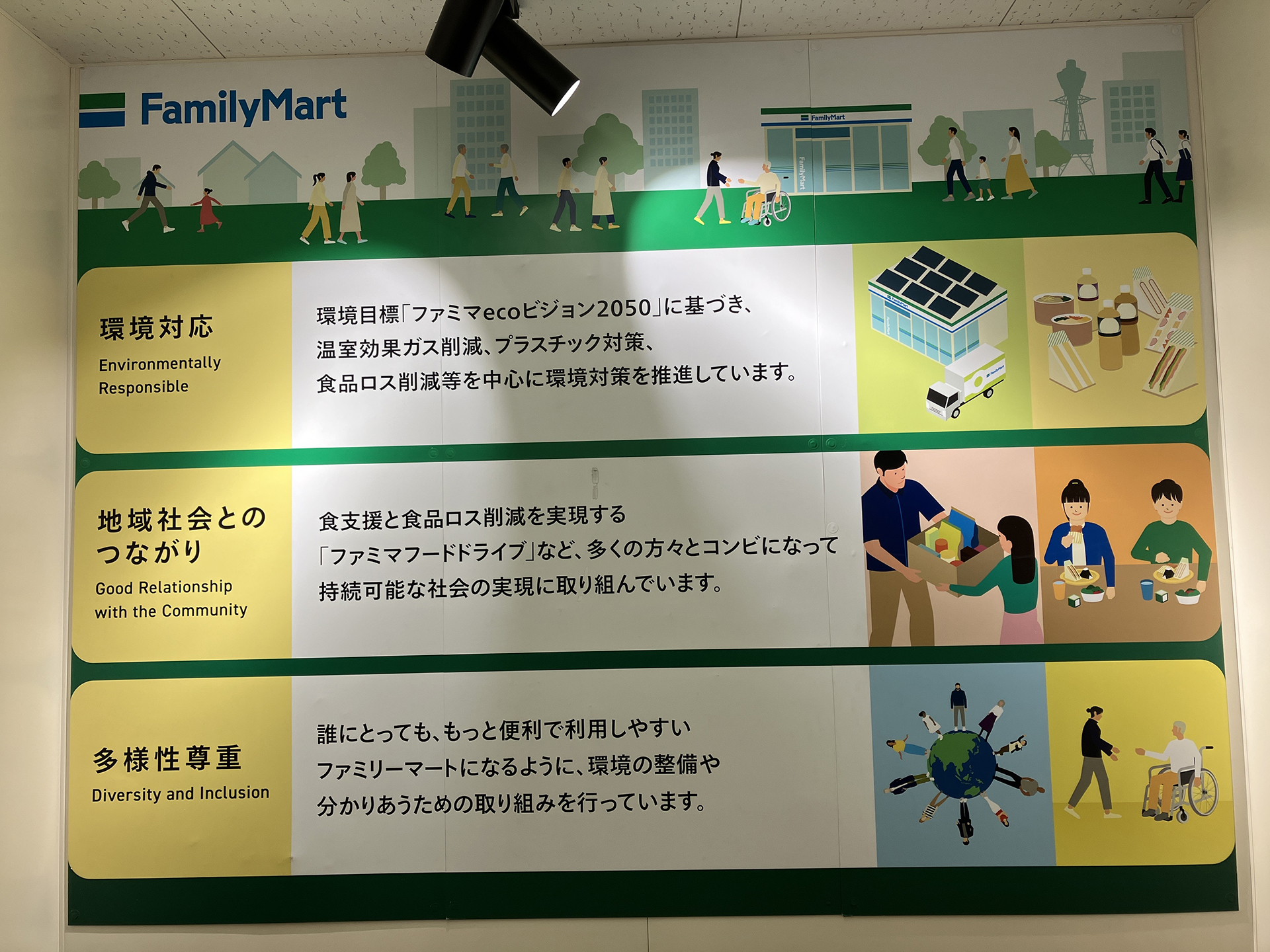 SDGsボード（彩都西駅前店）