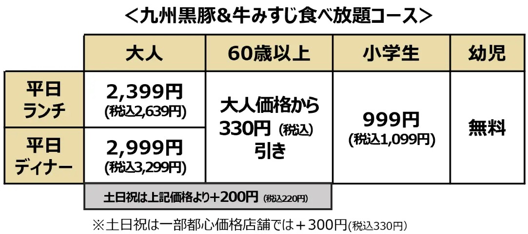 対象コースで楽しめるメニュー