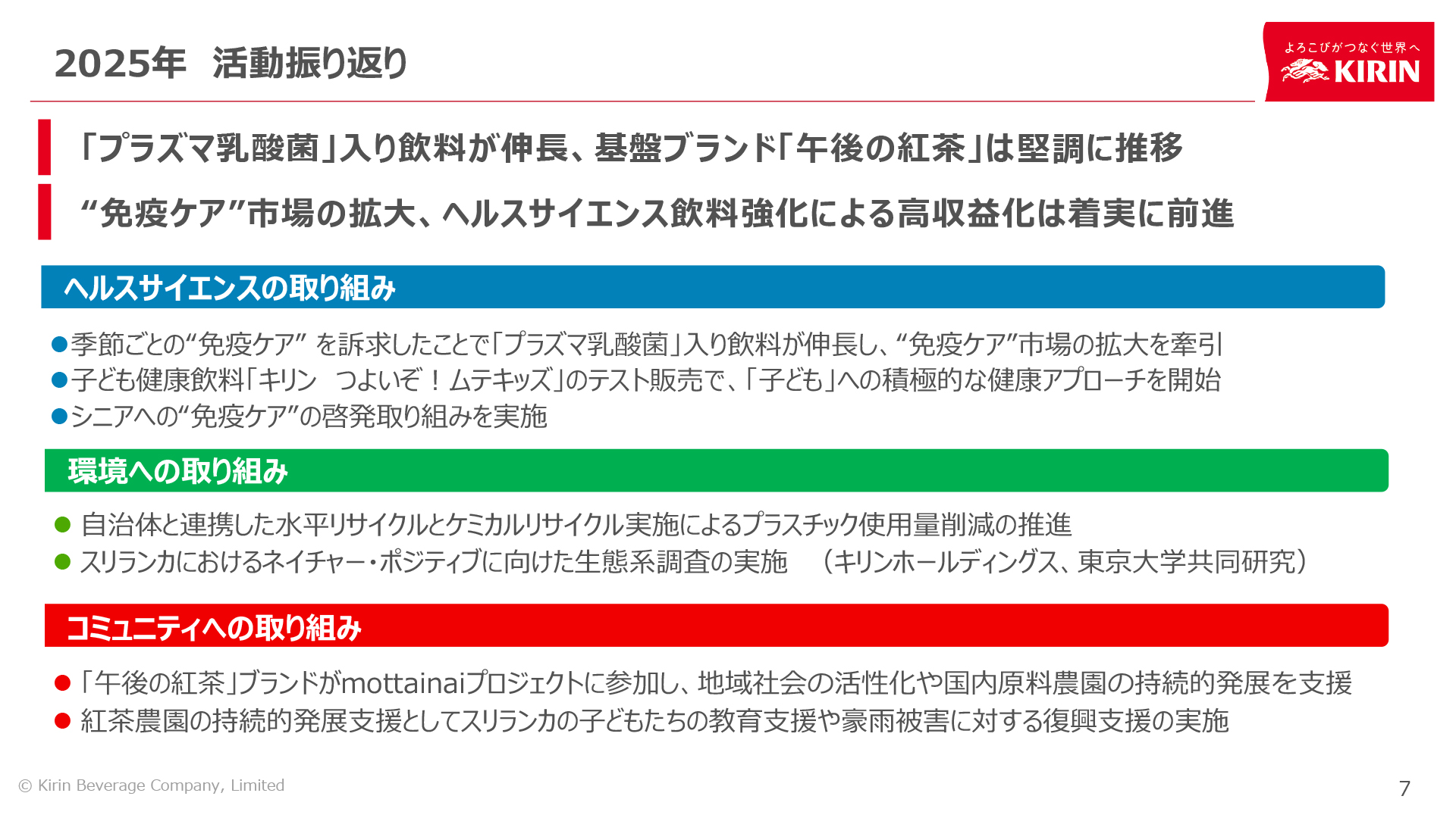 2025年の活動振り返り
