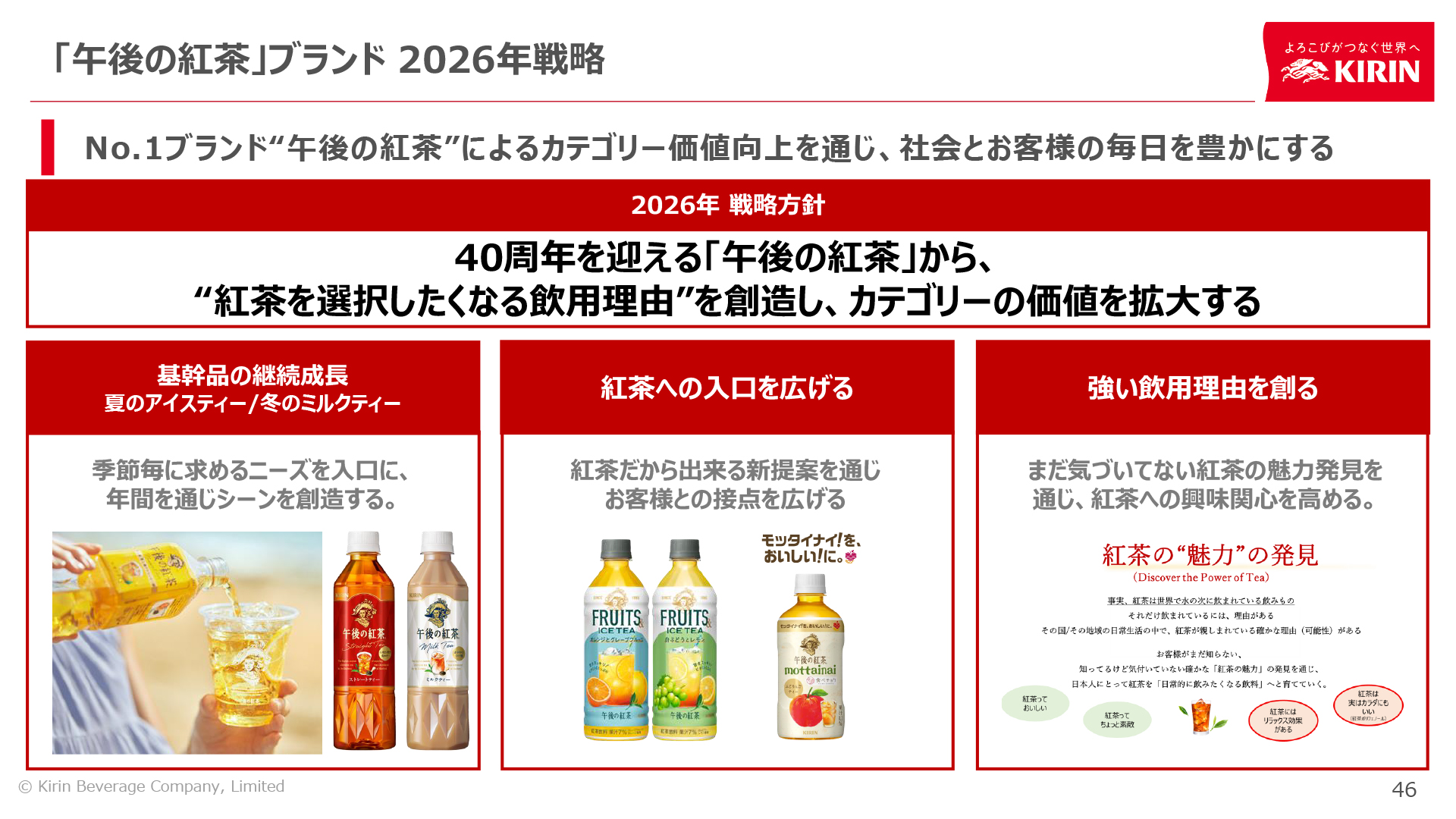 「午後の紅茶」ブランドの2026年戦略