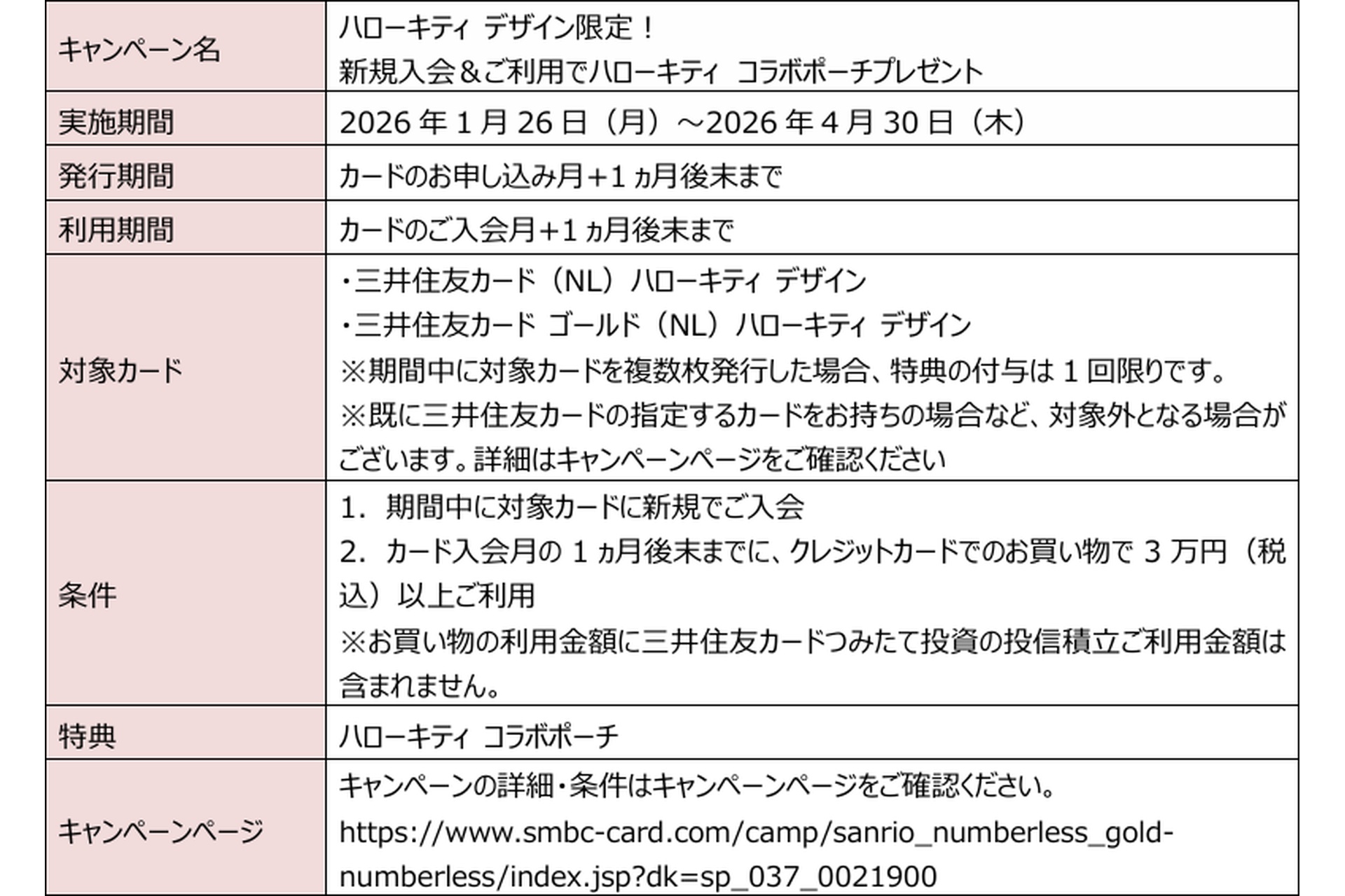 新規入会＆条件達成でもらえる“かわいいポーチ”概要