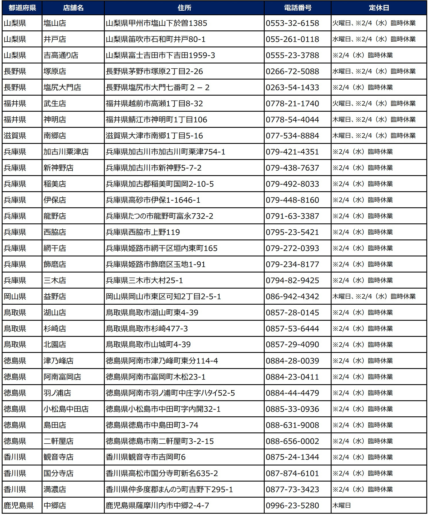 小僧寿し「ガツ盛スペシャルフェア」販売店舗リスト（3/3ページ）