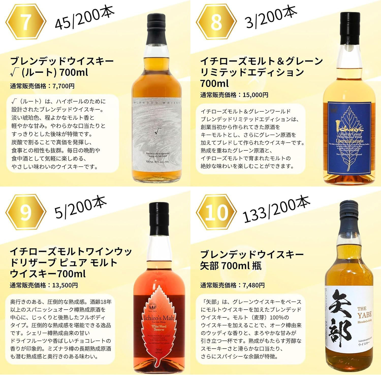 タチバナE酒販「ジャパニーズ限定ウイスキーくじ第8弾」のラインアップ