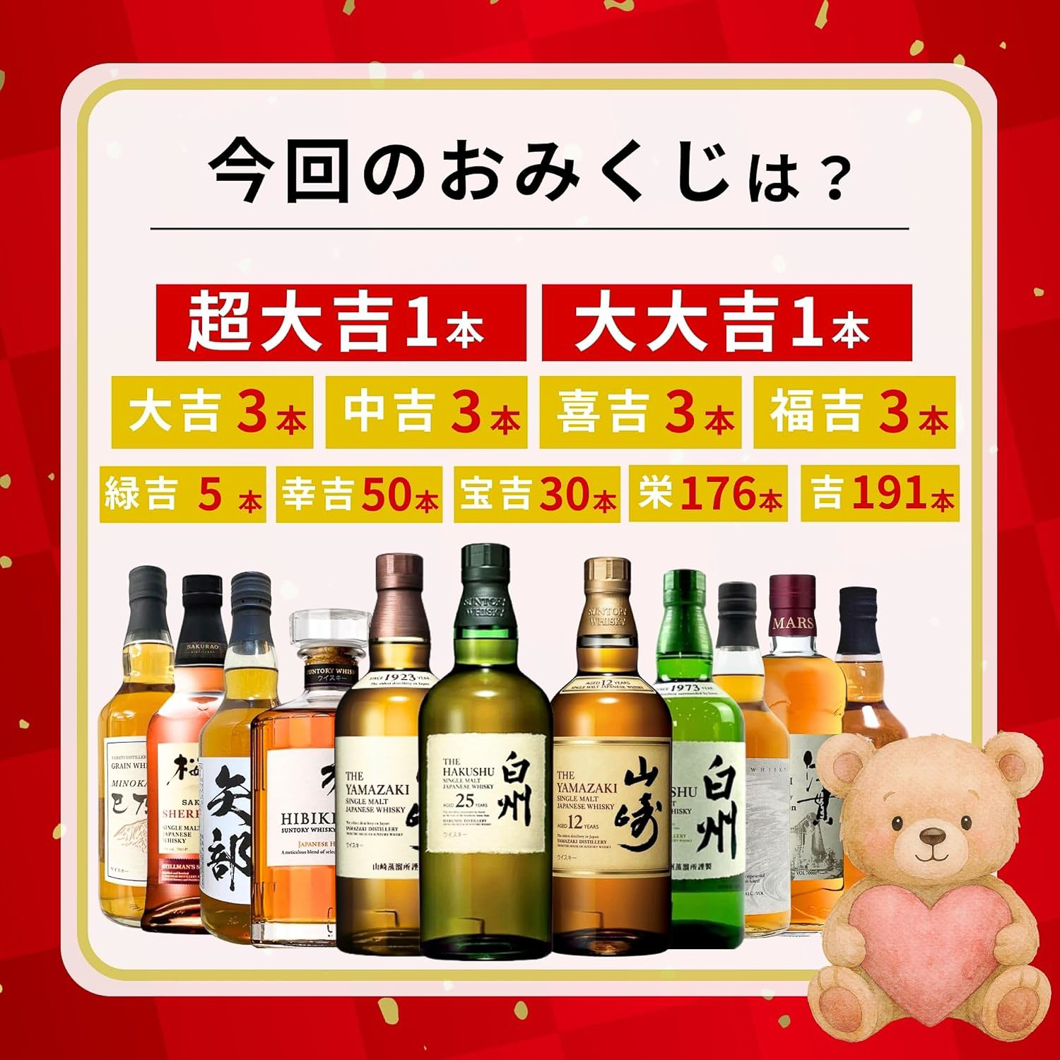 「バレンタイン限定ウイスキーくじ」に登場するウイスキー