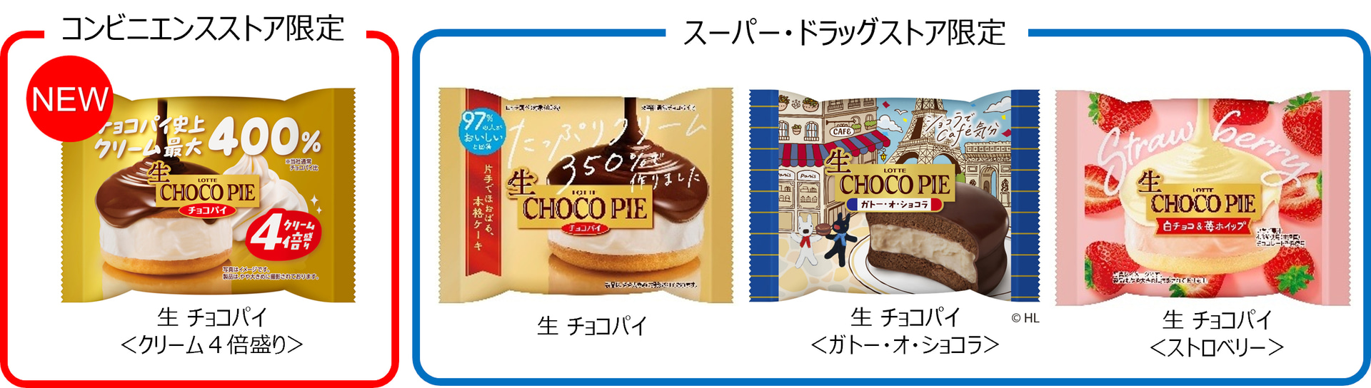 「生 チョコパイ」シリーズ。商品によって販売チャネルは異なる