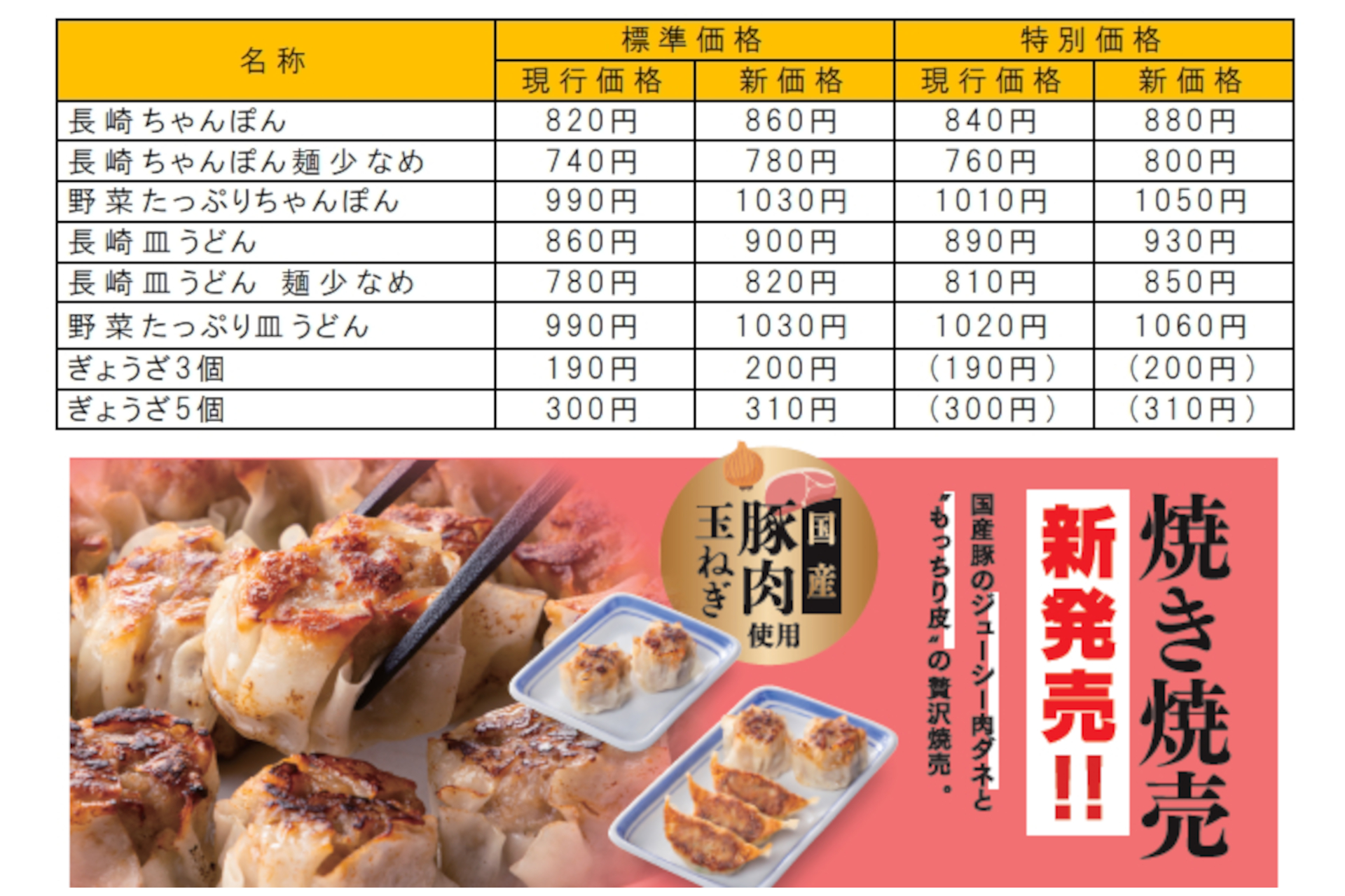 リンガーハット価格改定、「焼き焼売」を発売