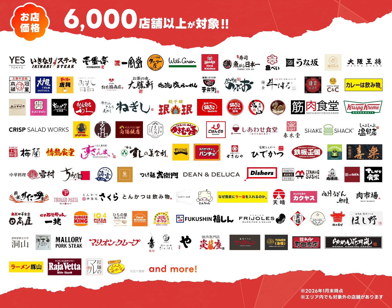 対象店舗例