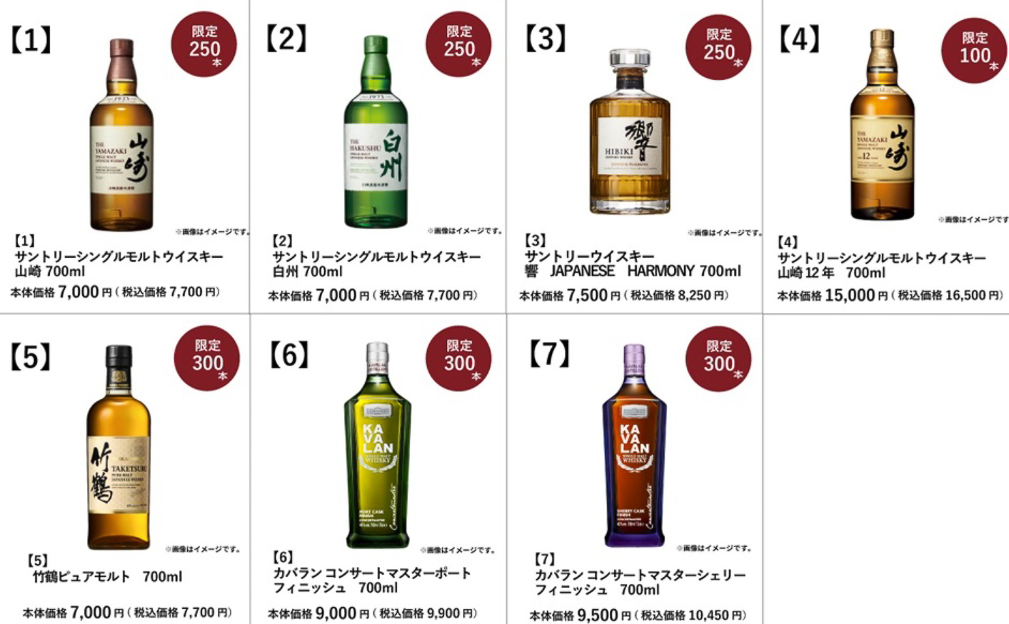 抽選販売の対象となるウイスキー一覧