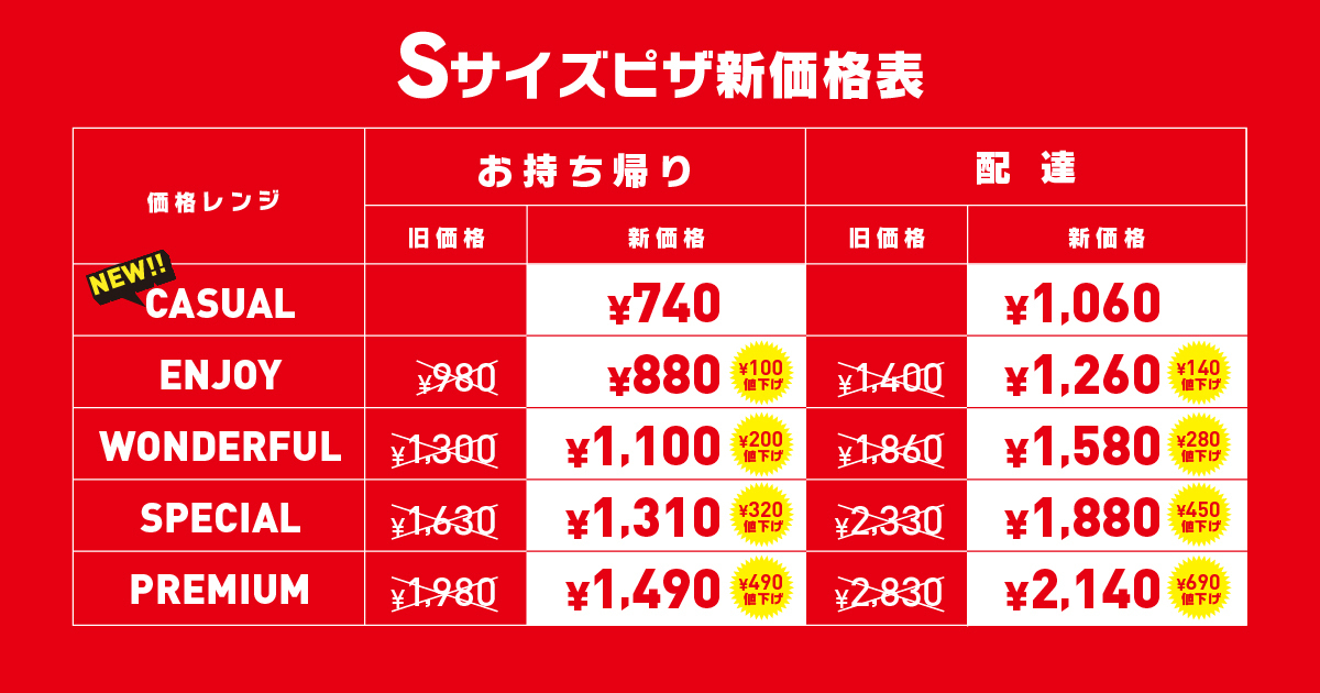 Sサイズピザ新価格表