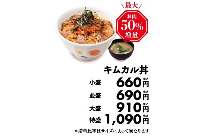 キムカル丼