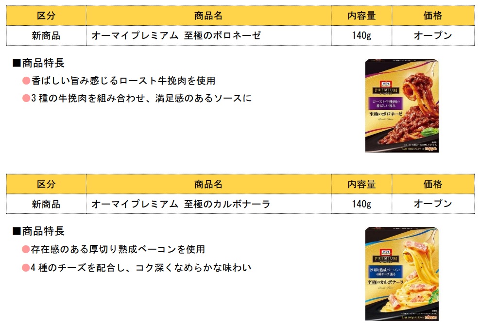 「オーマイプレミアム 至極のボロネーゼ」「オーマイプレミアム 至極のカルボナーラ」