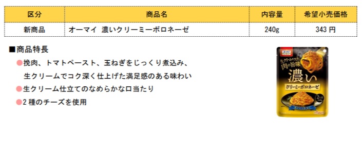 「オーマイ 濃いクリーミーボロネーゼ」