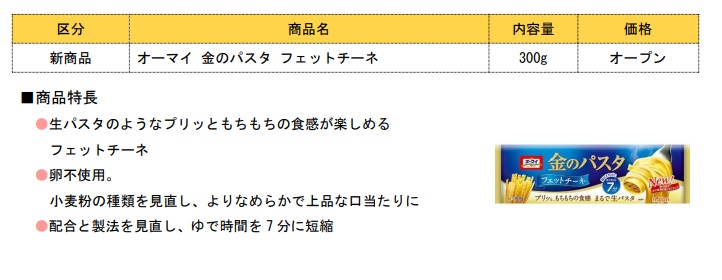 「オーマイ 金のパスタ フェットチーネ」