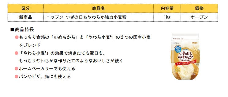 「ニップン つぎの日もやわらか強力小麦粉」