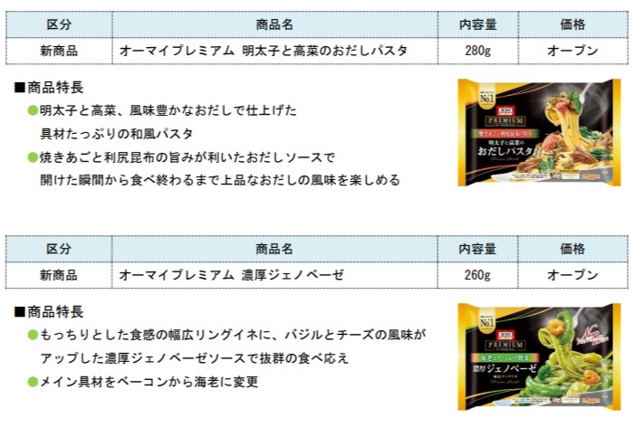 「オーマイプレミアム 明太子と高菜のおだしパスタ」「オーマイプレミアム 濃厚ジェノベーゼ」