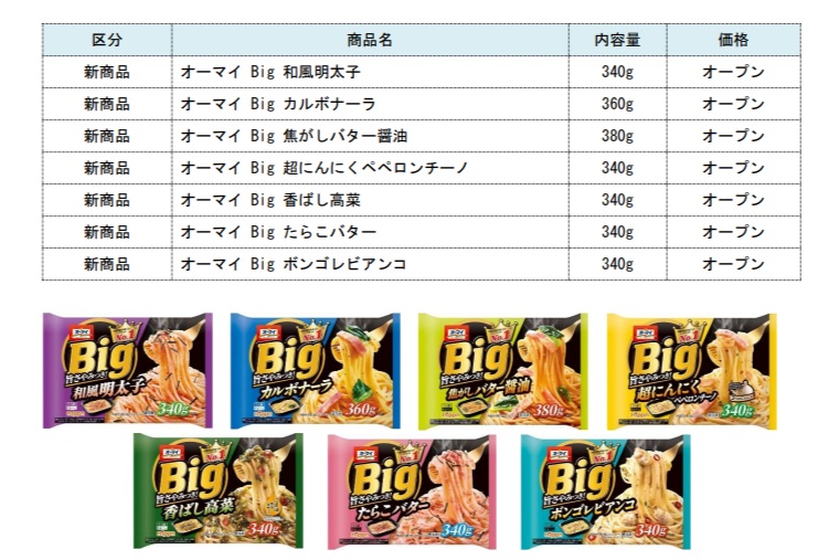 冷凍食品 その他新商品