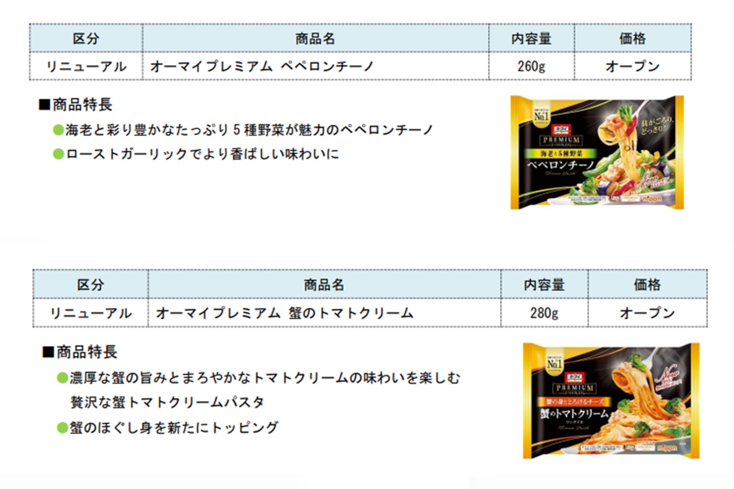 「オーマイプレミアム ペペロンチーノ」「オーマイプレミアム 蟹のトマトクリーム」