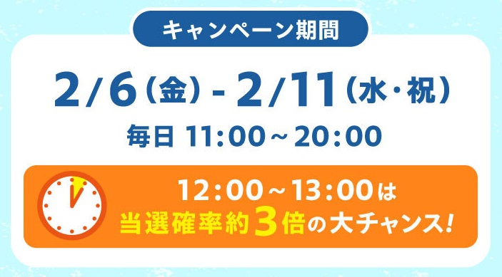 2月6日～11日に実施し、12時～13時は当選のチャンス