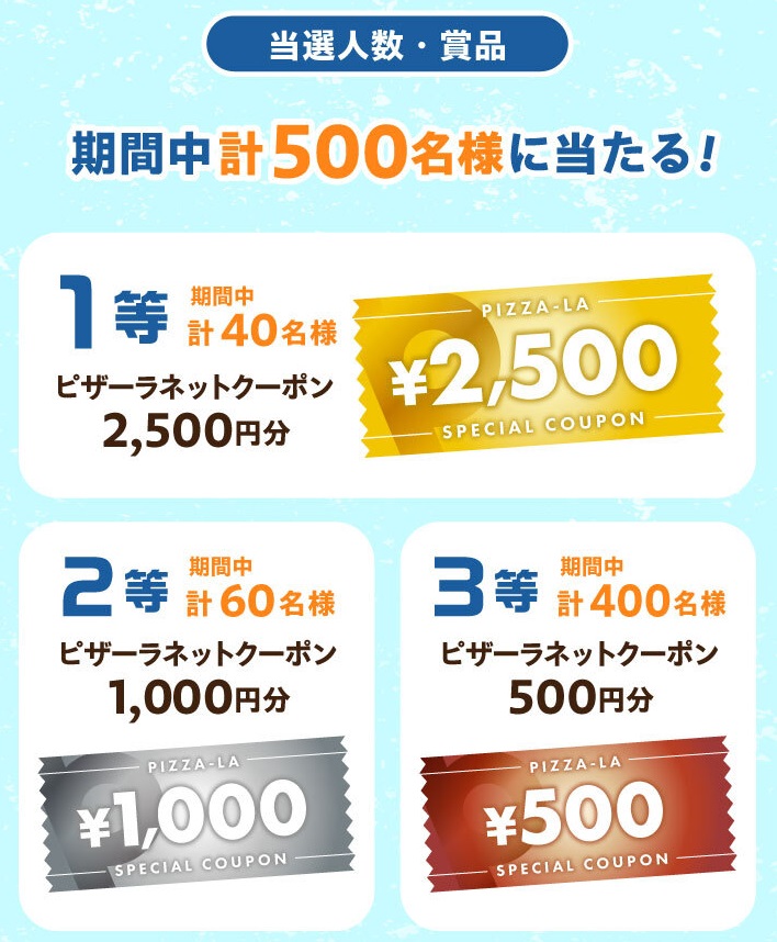 ピザーラ公式サイトで使えるネットクーポンが計500名に当たる
