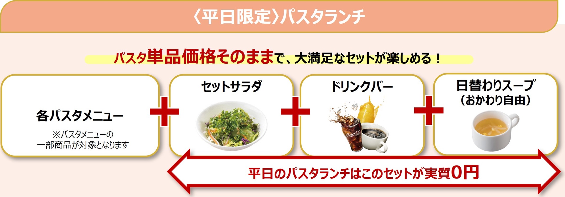 平日限定グリルメニューランチ（ステーキ・ハンバーグ・チキン）