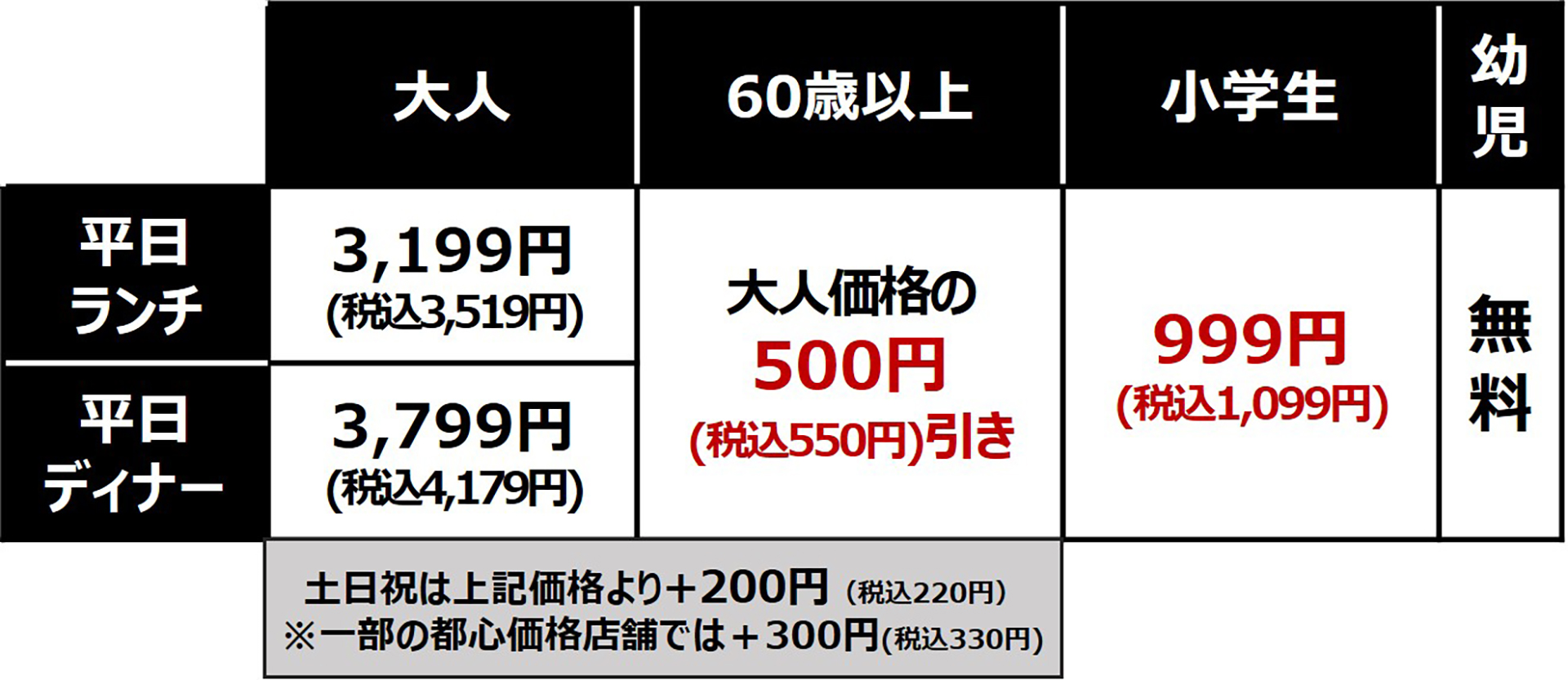 価格表
