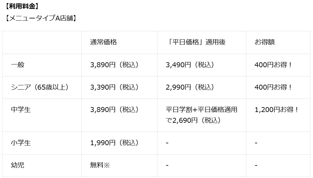メニュータイプA店舗の利用料金