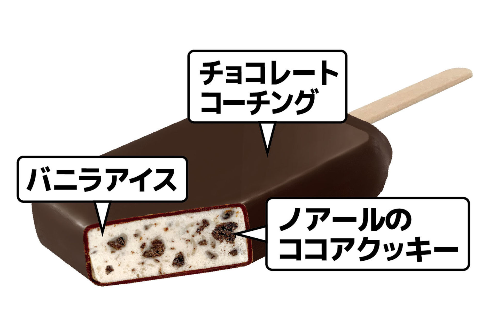 ノアールクッキー＆クリームの構造