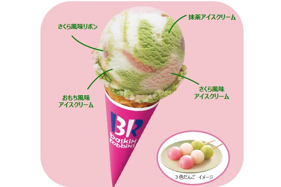 お花見だんご ～さくら風味～