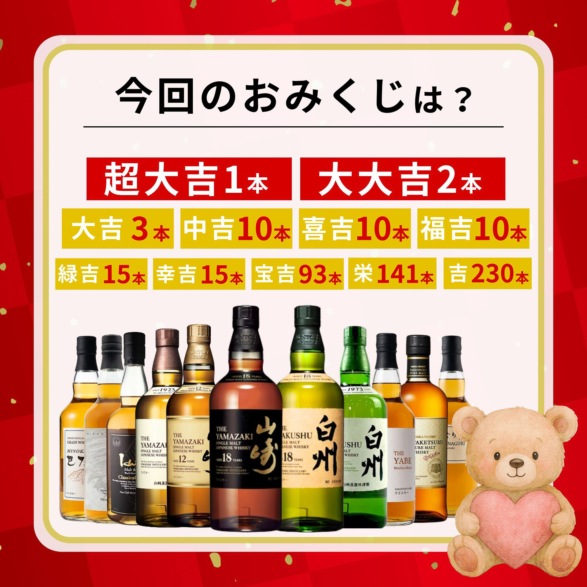 「愛の倍返しみくじ」のラインアップ