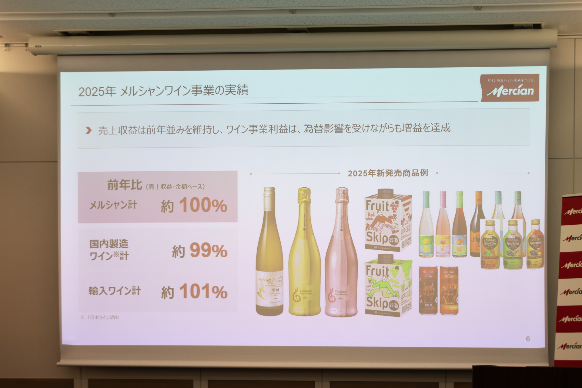 2025年のワイン事業の実績