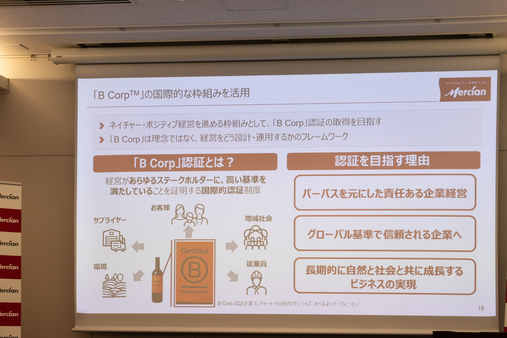 国際的な枠組みとして「B Corp」を活用