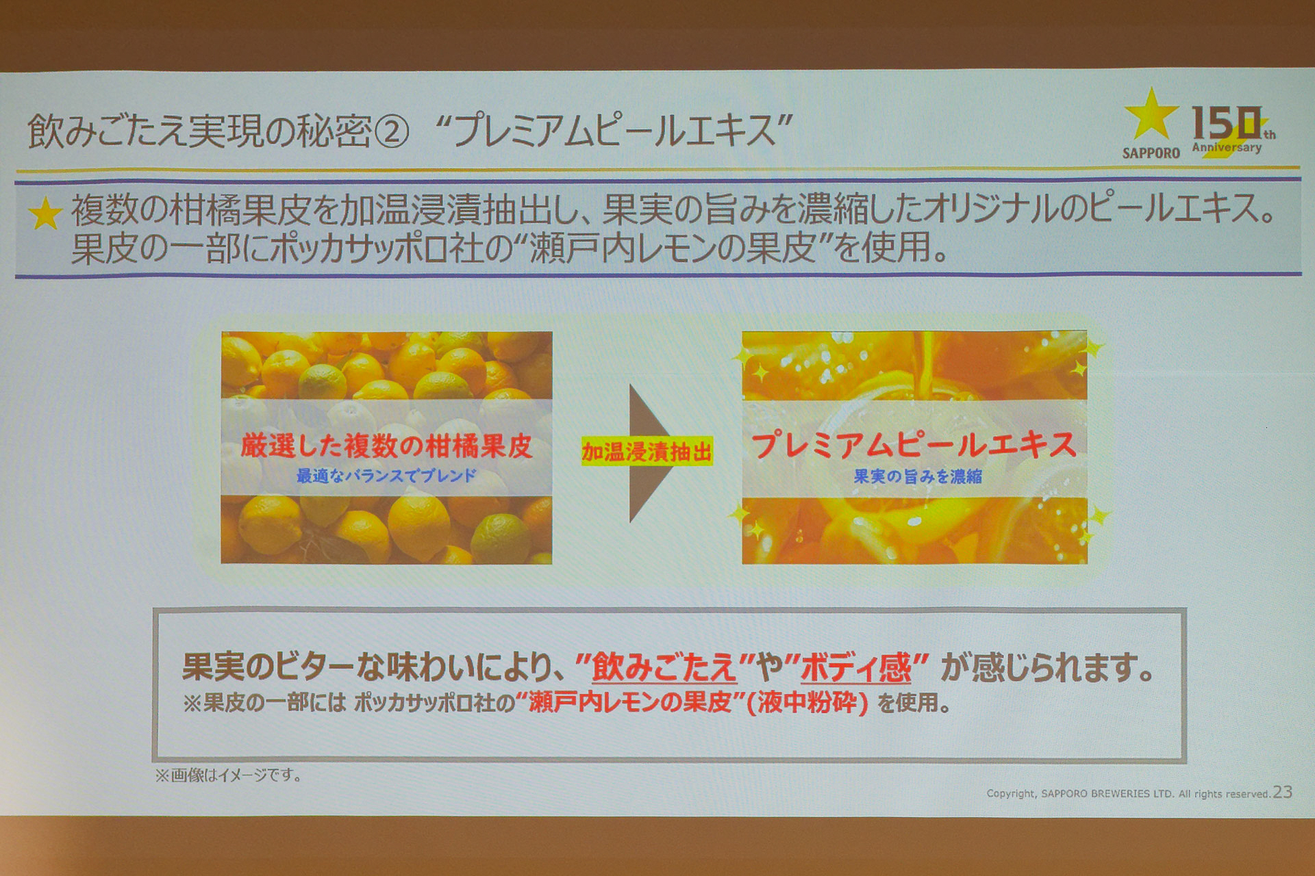 複数の柑橘類の果皮を使用した「プレミアムピールエキス」を採用