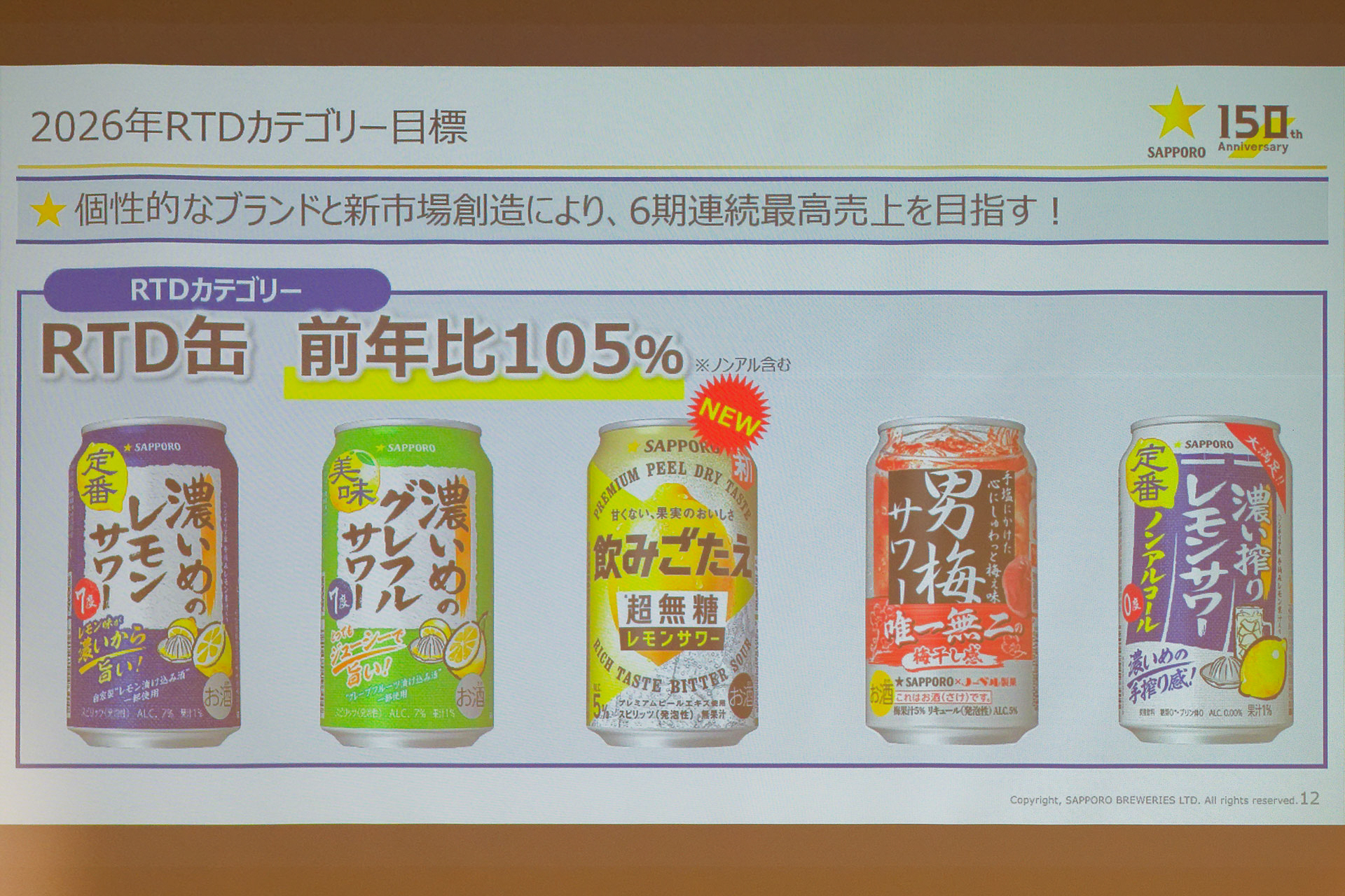 2026年は前年比105％の成長率を目指す