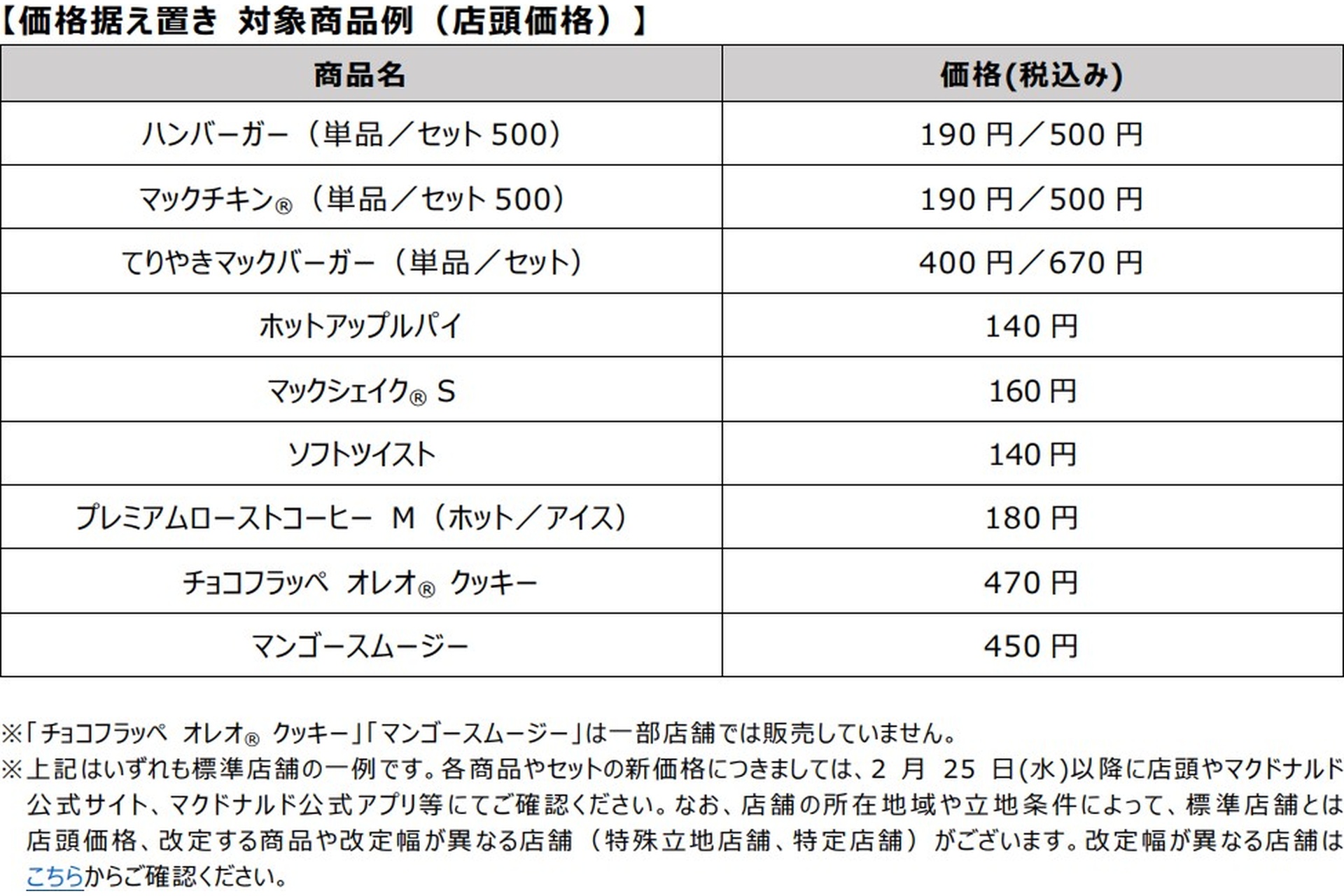 価格据え置き対象商品