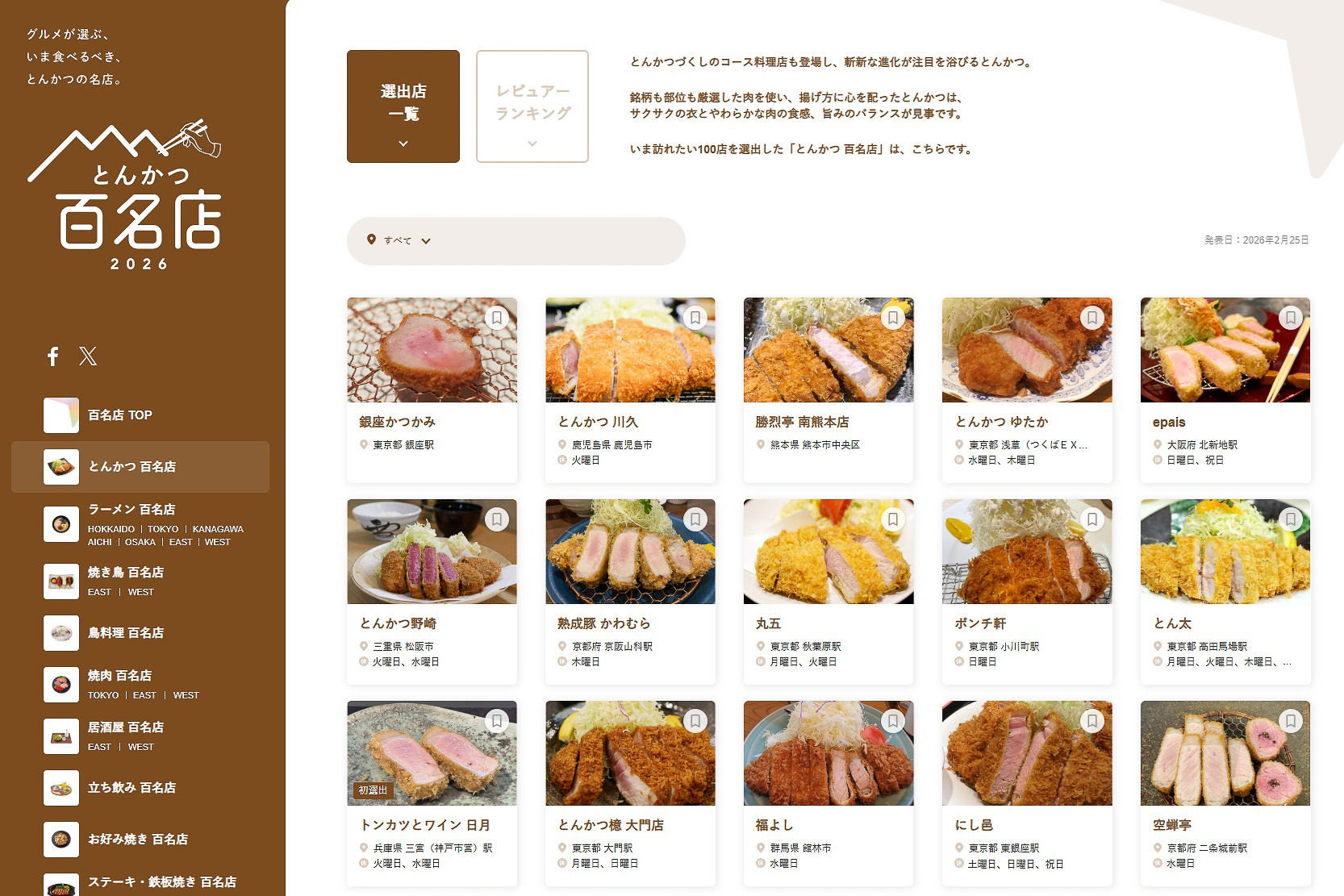 食べログ とんかつ 百名店 2026