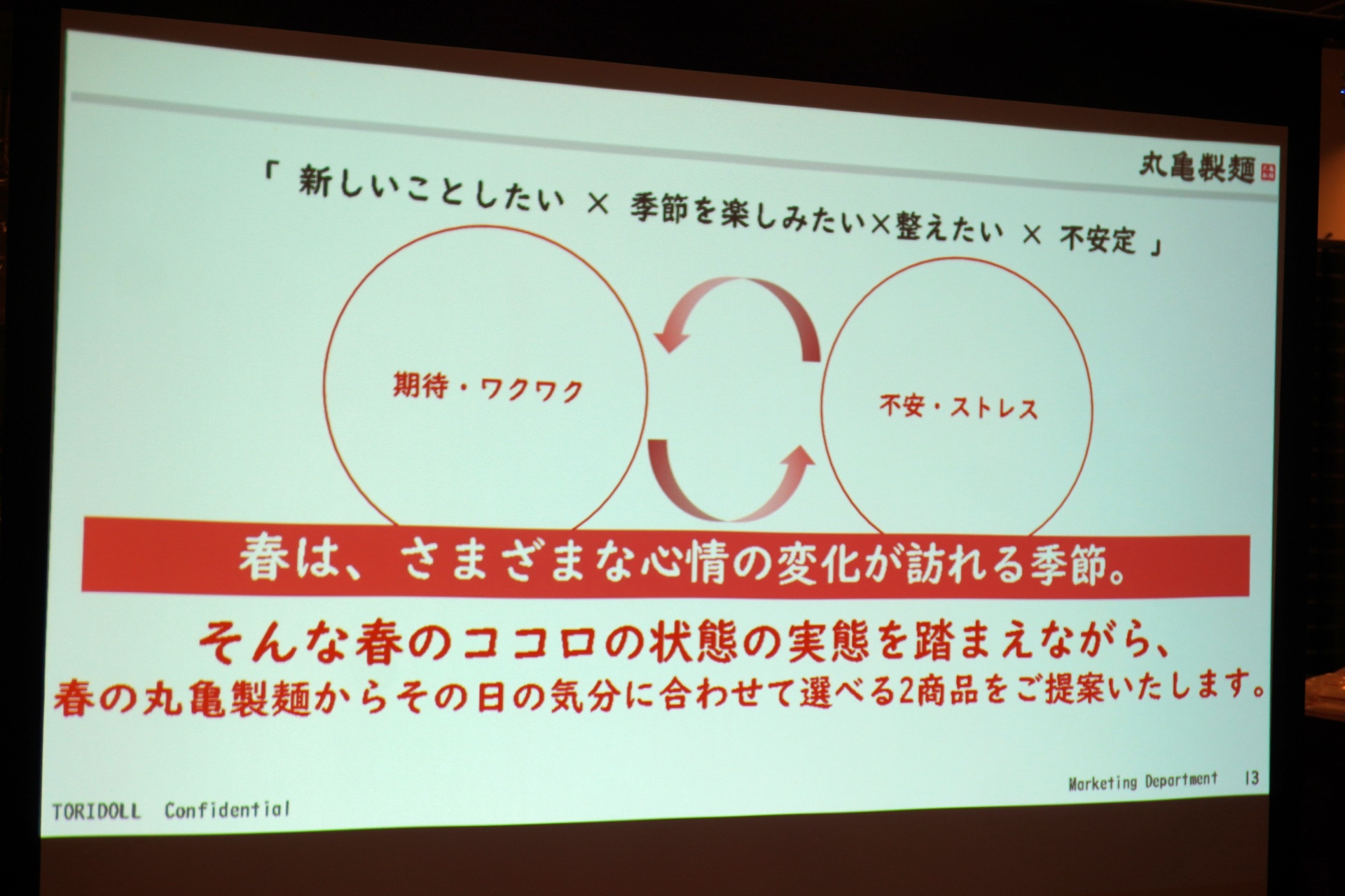 春は期待と不安が入り混じる中で、丸亀製麺は2商品を提案
